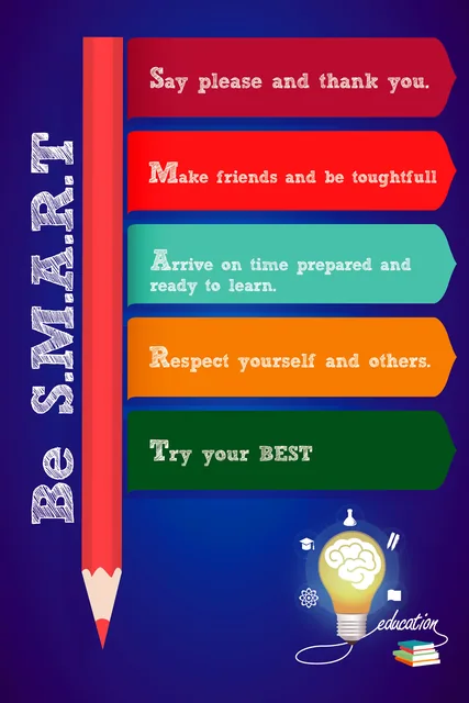 Be Smart