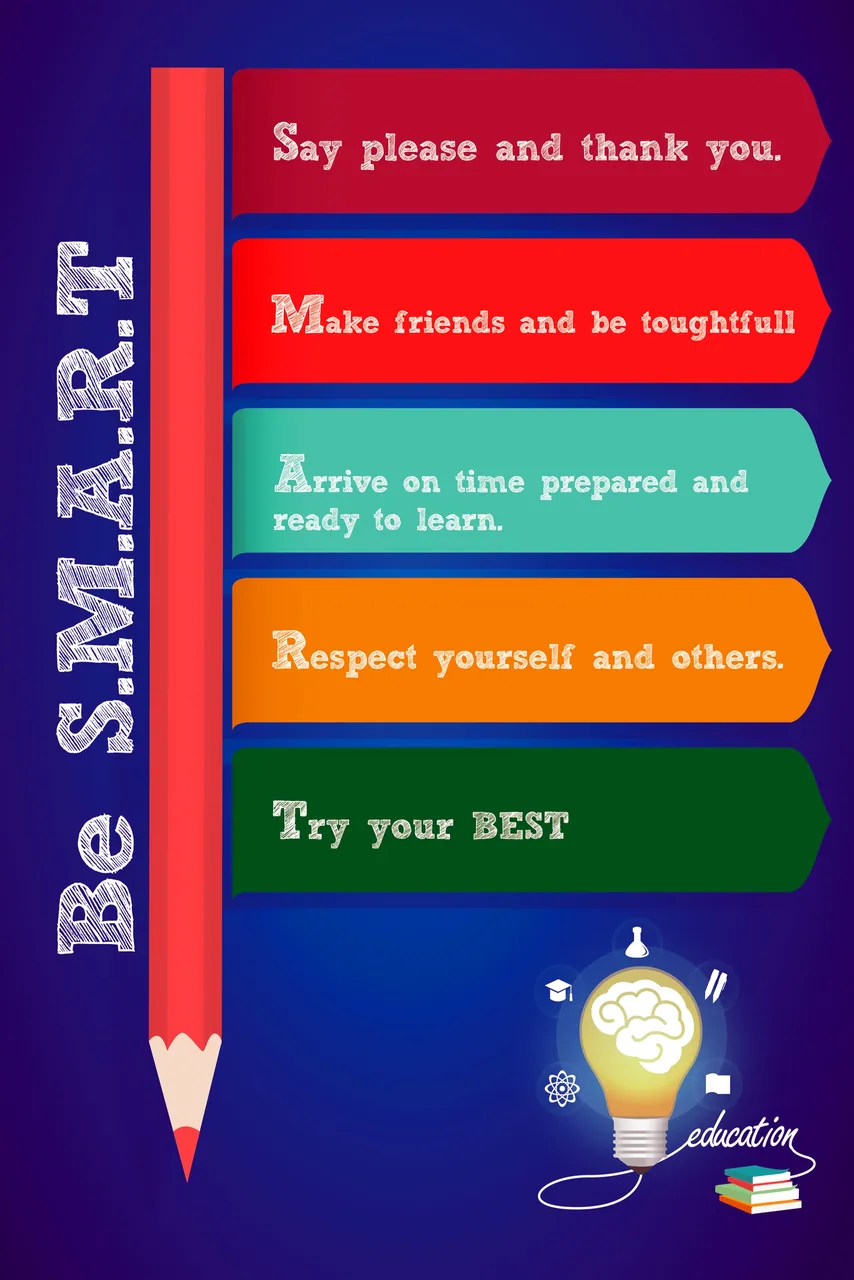 Be Smart kanvas tablo