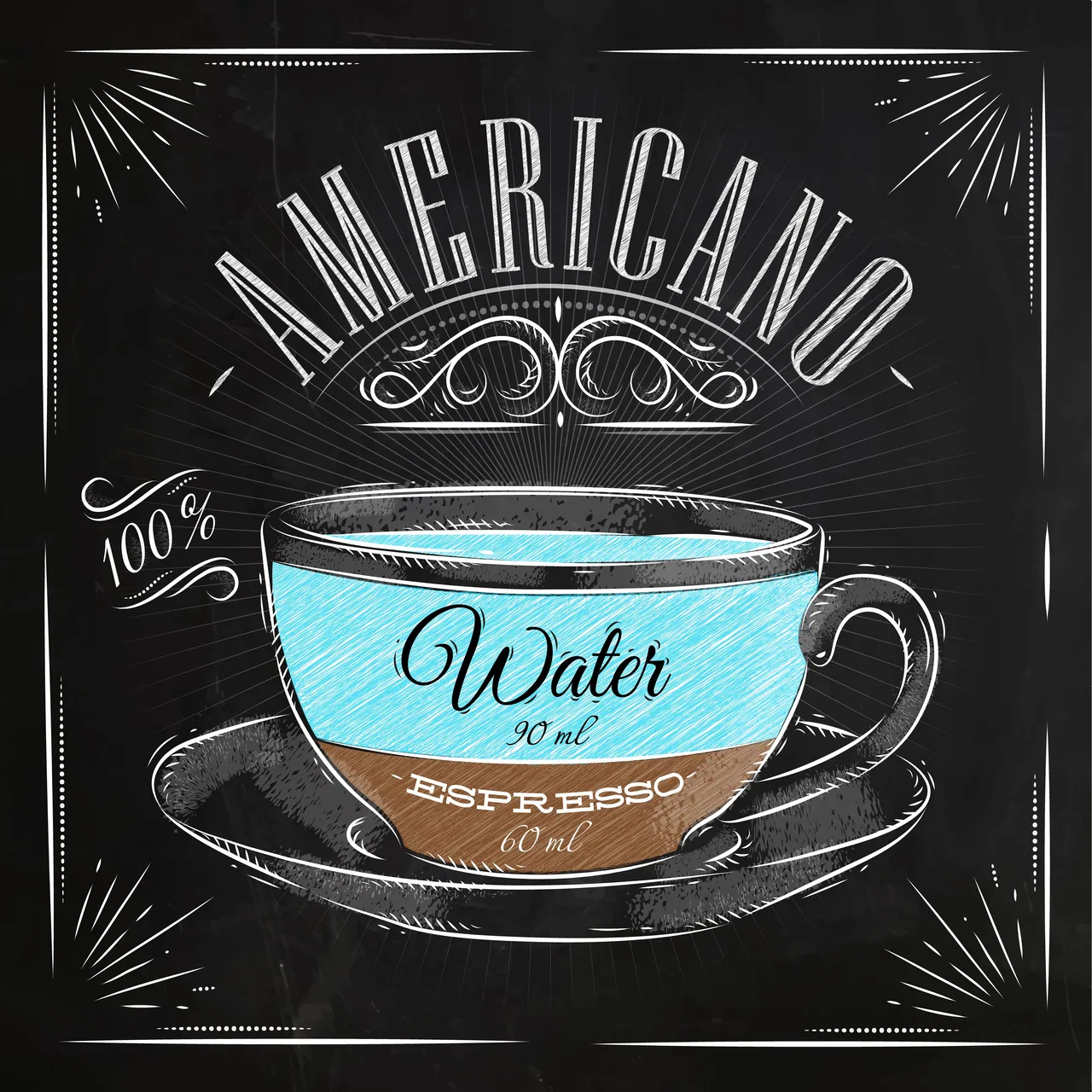 Cafe Americano kanvas tablo