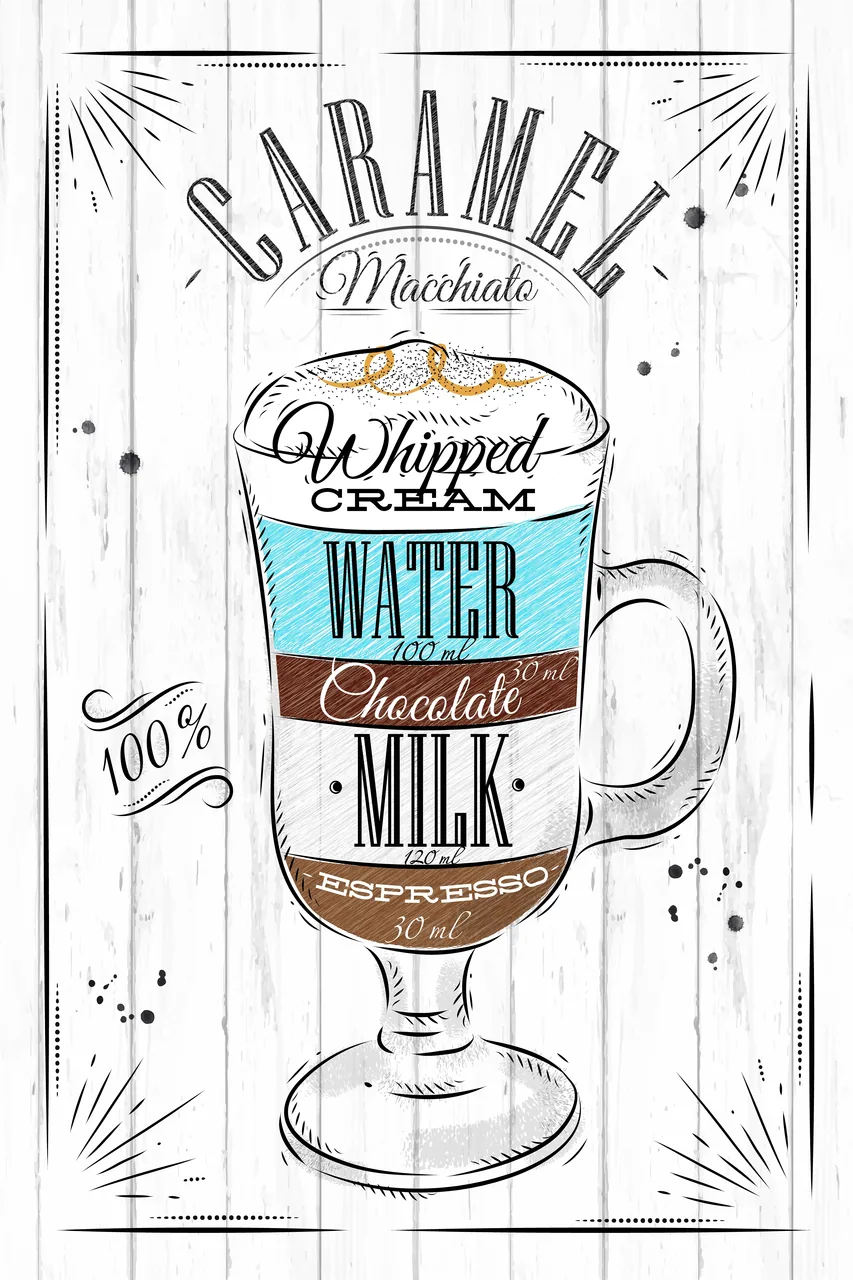 Macchiato Caramel kanvas tablo