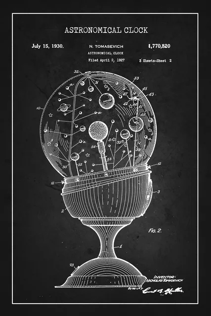 Astronomik Saat Patenti