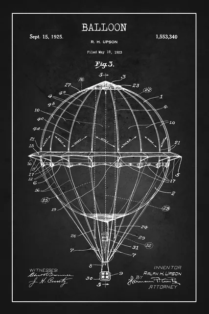 Balon Patenti
