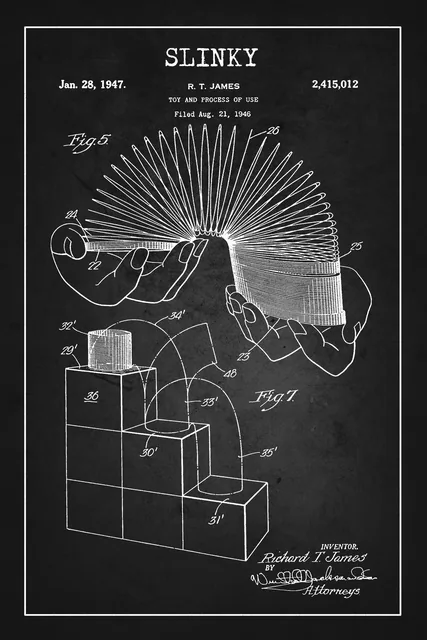 Slinky Patenti